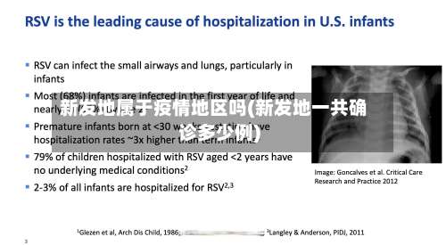 新发地属于疫情地区吗(新发地一共确诊多少例)-第1张图片