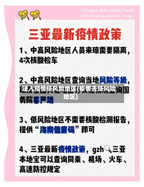 进入疫情低风险地区(疫情去低风险地区)-第1张图片