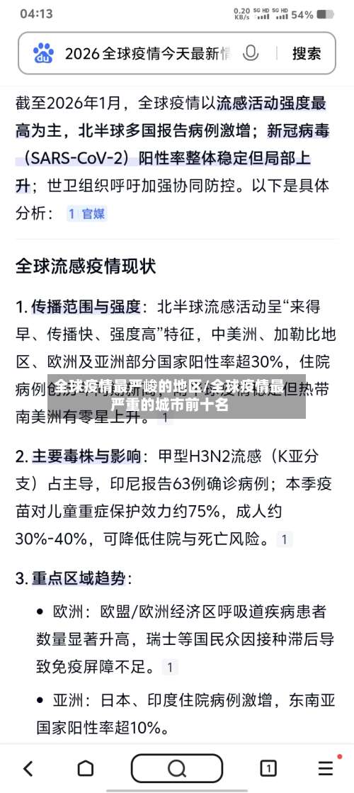 全球疫情最严峻的地区/全球疫情最严重的城市前十名-第1张图片