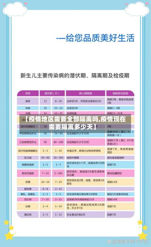 【疫情地区需要全部隔离吗,疫情现在需要隔离多少天】-第2张图片