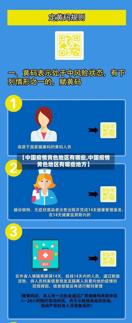 【中国疫情黄色地区有哪些,中国疫情黄色地区有哪些地方】-第2张图片
