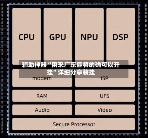 辅助神器“闲来广东麻将的确可以开挂	”详细分享装挂-第2张图片