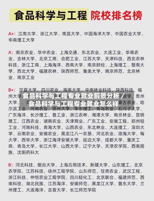 食品科学与工程专业就业前景分析／食品科学与工程专业就业怎么样-第1张图片