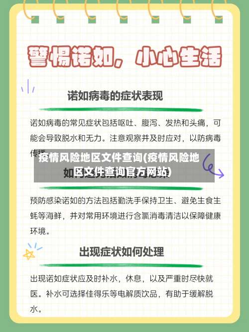 疫情风险地区文件查询(疫情风险地区文件查询官方网站)-第1张图片