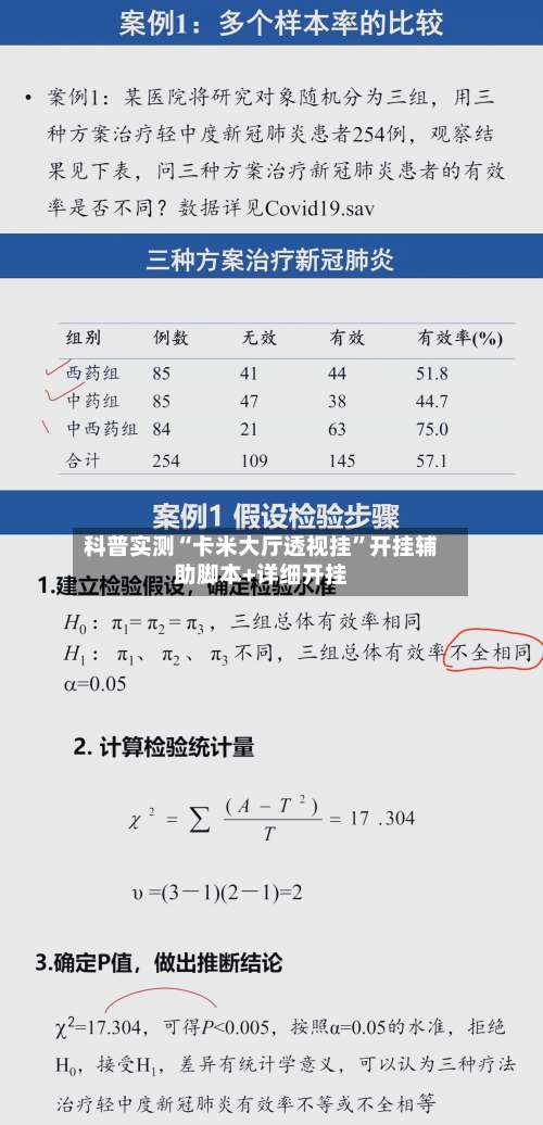 科普实测“卡米大厅透视挂”开挂辅助脚本+详细开挂-第2张图片