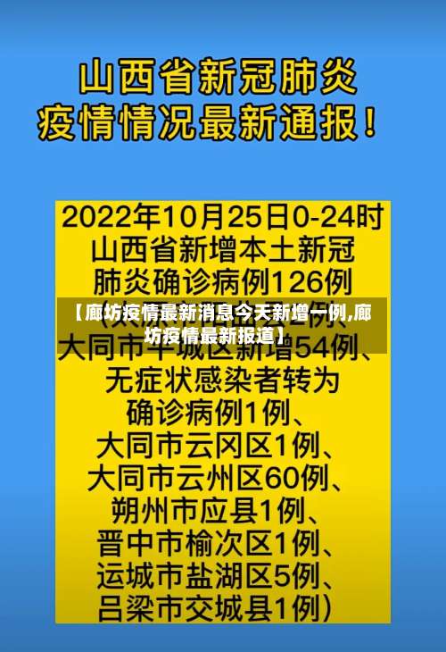 【廊坊疫情最新消息今天新增一例,廊坊疫情最新报道】-第2张图片