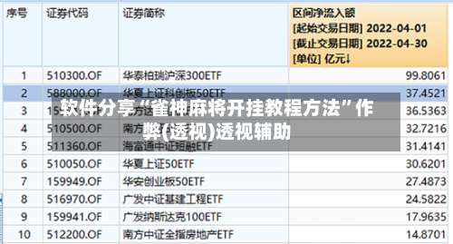 软件分享“雀神麻将开挂教程方法	”作弊(透视)透视辅助-第2张图片