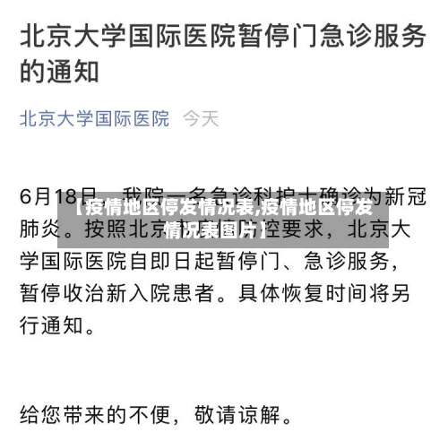 【疫情地区停发情况表,疫情地区停发情况表图片】-第1张图片