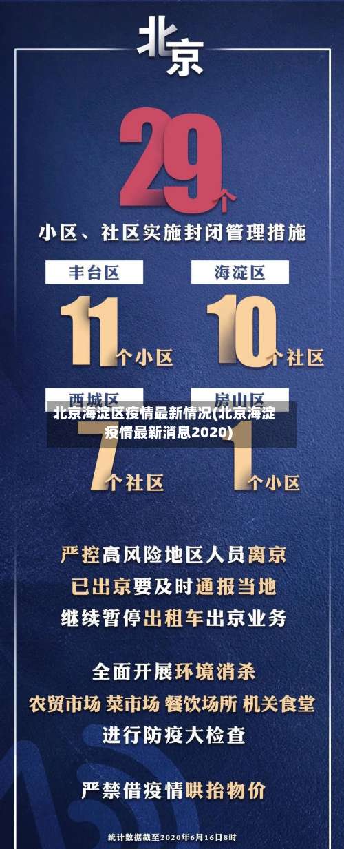 北京海淀区疫情最新情况(北京海淀疫情最新消息2020)-第1张图片