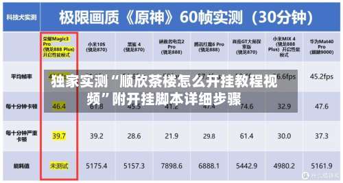独家实测“顺欣茶楼怎么开挂教程视频”附开挂脚本详细步骤-第1张图片