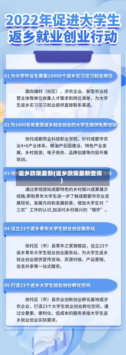 返乡政策最新(返乡政策最新查询)-第1张图片