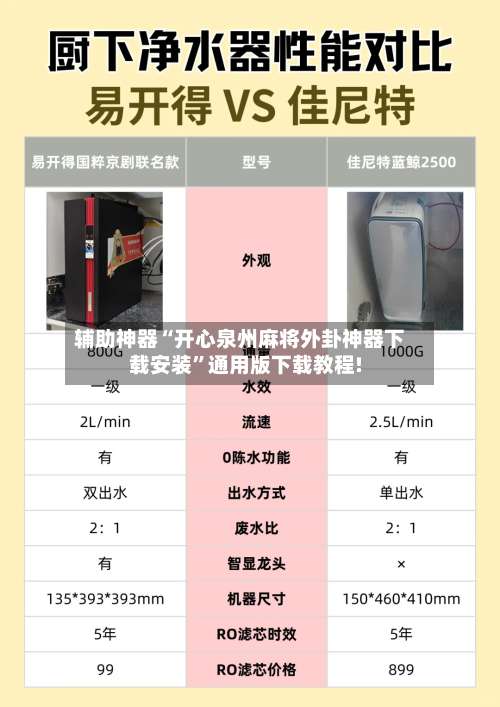 辅助神器“开心泉州麻将外卦神器下载安装	”通用版下载教程!-第1张图片