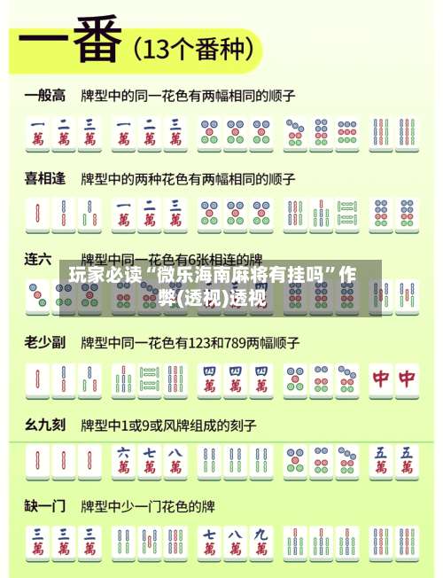 玩家必读“微乐海南麻将有挂吗”作弊(透视)透视-第1张图片