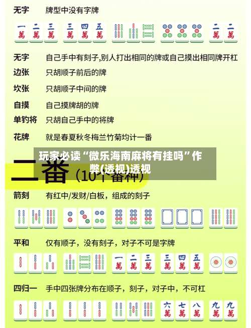 玩家必读“微乐海南麻将有挂吗”作弊(透视)透视-第2张图片