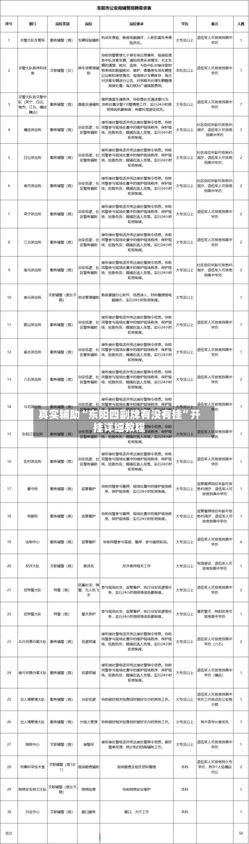 真实辅助“东阳四副牌有没有挂”开挂详细教程-第1张图片
