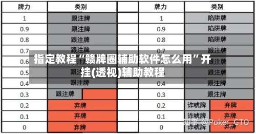 指定教程“赣牌圈辅助软件怎么用	”开挂(透视)辅助教程-第1张图片
