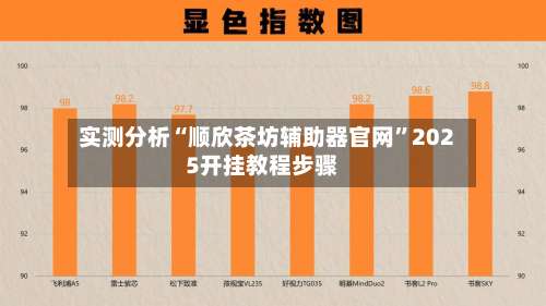 实测分析“顺欣茶坊辅助器官网”2025开挂教程步骤-第1张图片