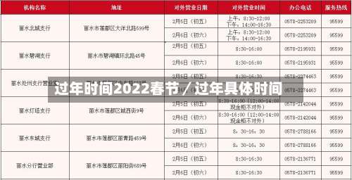 过年时间2022春节／过年具体时间-第1张图片
