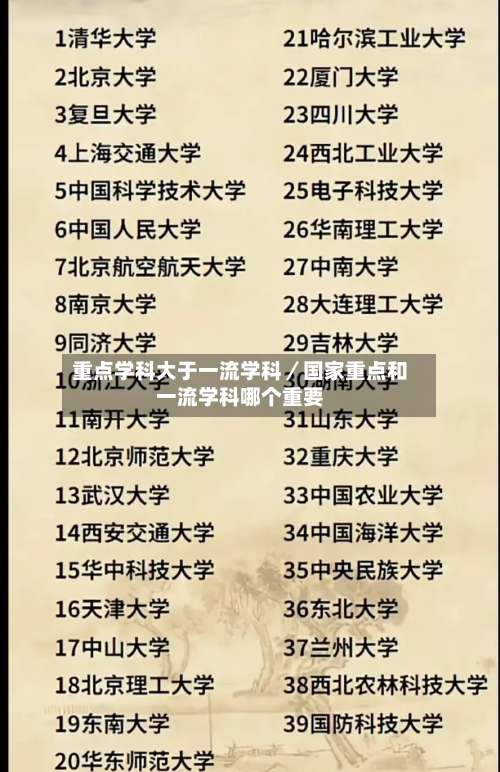 重点学科大于一流学科／国家重点和一流学科哪个重要-第1张图片