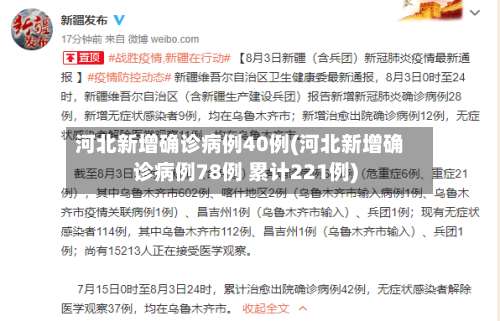 河北新增确诊病例40例(河北新增确诊病例78例 累计221例)-第1张图片