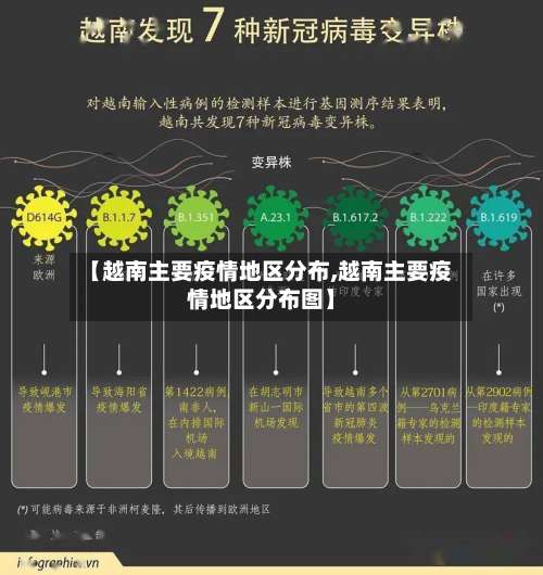 【越南主要疫情地区分布,越南主要疫情地区分布图】-第1张图片