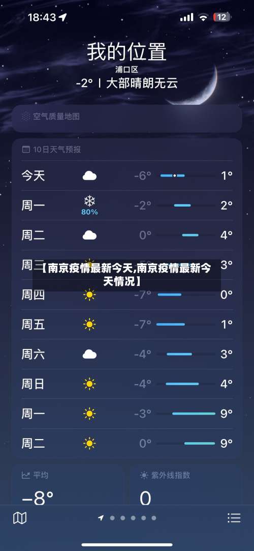 【南京疫情最新今天,南京疫情最新今天情况】-第1张图片