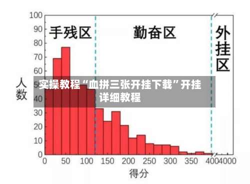 实操教程“血拼三张开挂下载	”开挂详细教程-第1张图片