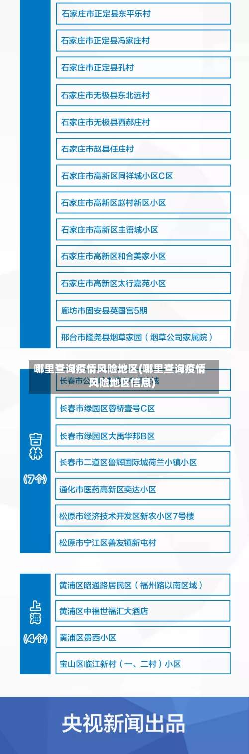 哪里查询疫情风险地区(哪里查询疫情风险地区信息)-第3张图片