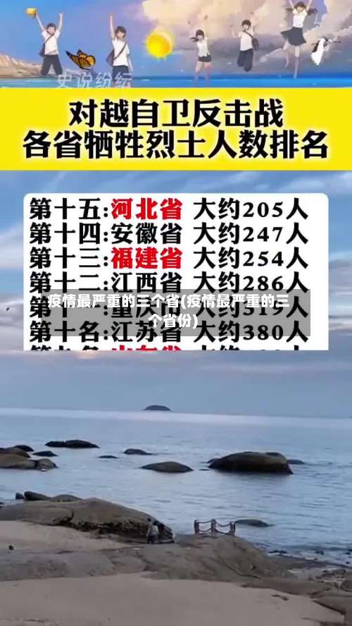 疫情最严重的三个省(疫情最严重的三个省份)-第3张图片