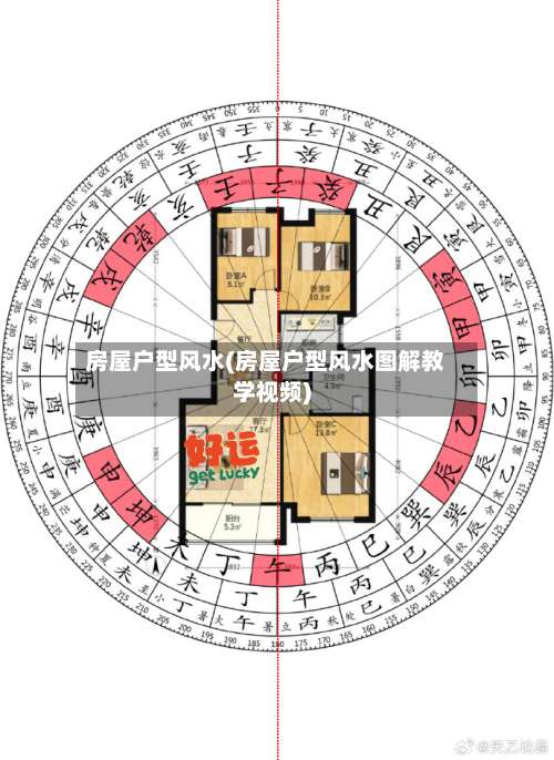 房屋户型风水(房屋户型风水图解教学视频)-第2张图片
