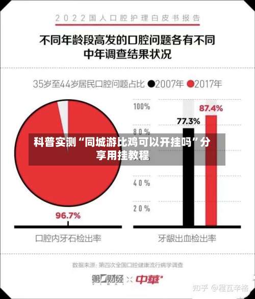 科普实测“同城游比鸡可以开挂吗	”分享用挂教程-第1张图片