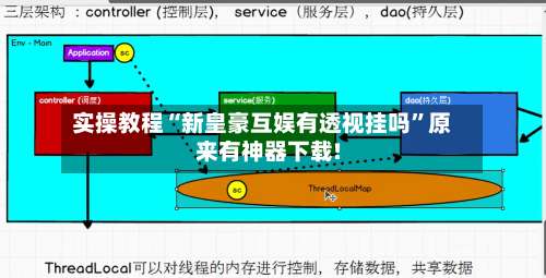 实操教程“新皇豪互娱有透视挂吗	”原来有神器下载!-第1张图片