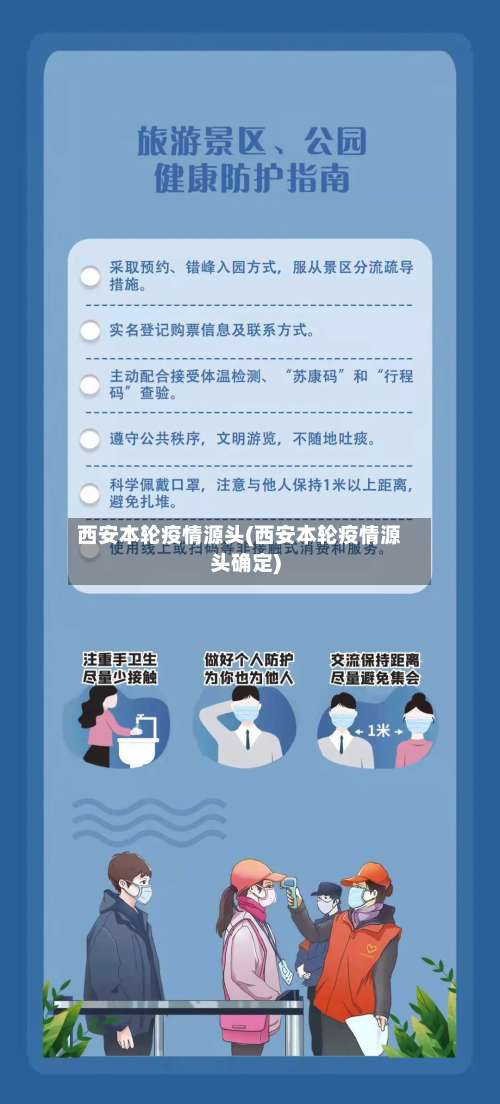 西安本轮疫情源头(西安本轮疫情源头确定)-第2张图片