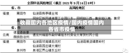 收藏国内各地区疫情/国内疫情国内各省市疫情-第2张图片