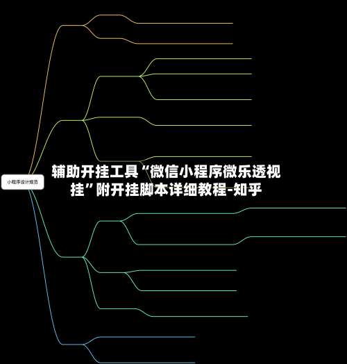 辅助开挂工具“微信小程序微乐透视挂”附开挂脚本详细教程-知乎-第2张图片