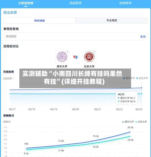 实测辅助“小南四川长牌有挂吗果然有挂”(详细开挂教程)-第2张图片