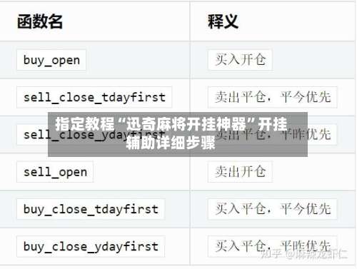 指定教程“迅奇麻将开挂神器”开挂辅助详细步骤-第2张图片