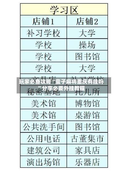 玩家必备攻略“蛮子麻将重庆有挂吗”分享必要外挂教程-第1张图片