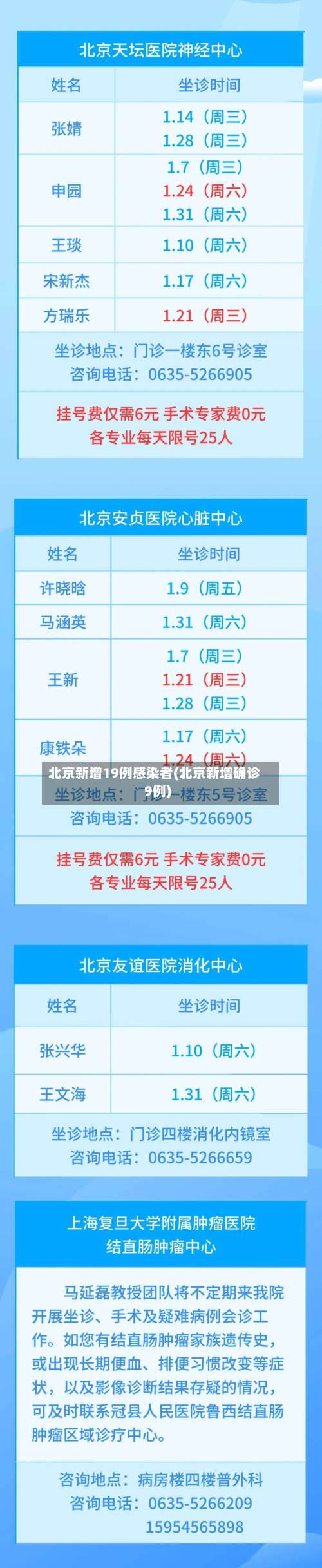 北京新增19例感染者(北京新增确诊9例)-第3张图片