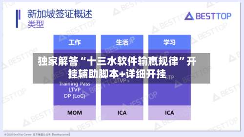 独家解答“十三水软件输赢规律	”开挂辅助脚本+详细开挂-第1张图片