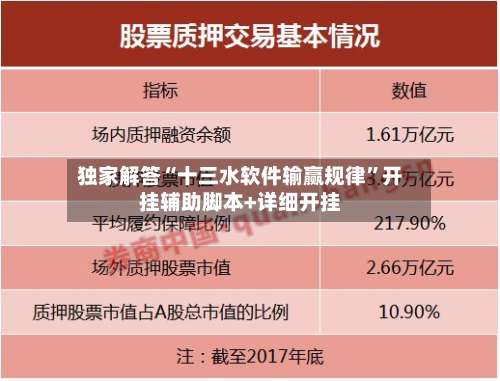 独家解答“十三水软件输赢规律”开挂辅助脚本+详细开挂-第2张图片