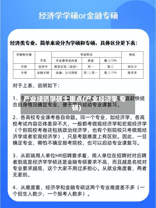 产业经济学硕士重点(产业经济学 专硕)-第1张图片