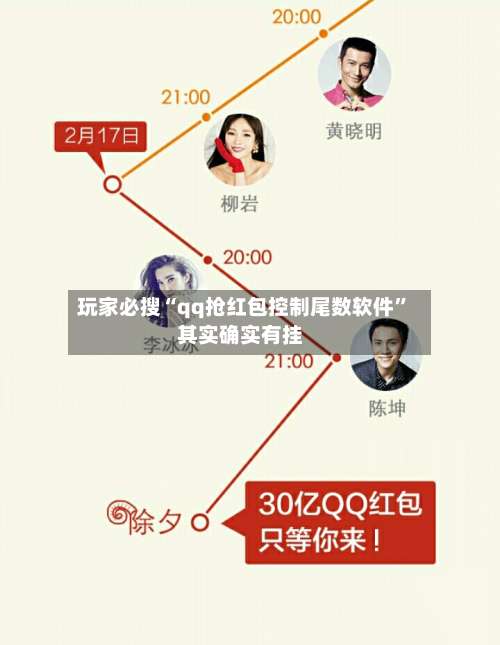 玩家必搜“qq抢红包控制尾数软件”其实确实有挂-第2张图片