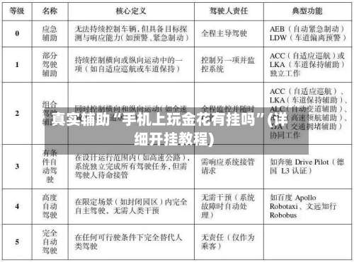 真实辅助“手机上玩金花有挂吗”(详细开挂教程)-第1张图片