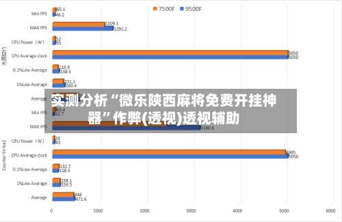 实测分析“微乐陕西麻将免费开挂神器”作弊(透视)透视辅助-第3张图片