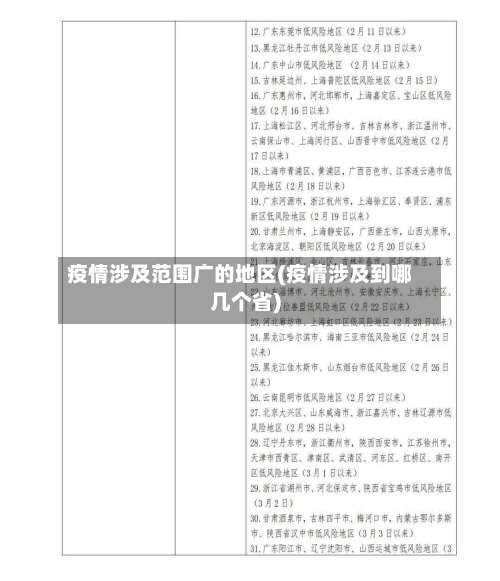 疫情涉及范围广的地区(疫情涉及到哪几个省)-第1张图片