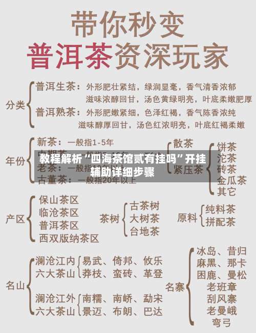 教程解析“四海茶馆贰有挂吗”开挂辅助详细步骤-第1张图片