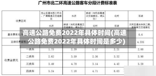 高速公路免费2022年具体时间(高速公路免费2022年具体时间是多少)-第2张图片