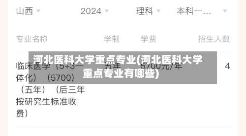 河北医科大学重点专业(河北医科大学重点专业有哪些)-第1张图片