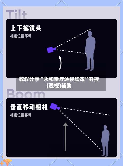 教程分享“永和备厅透视脚本”开挂(透视)辅助-第1张图片